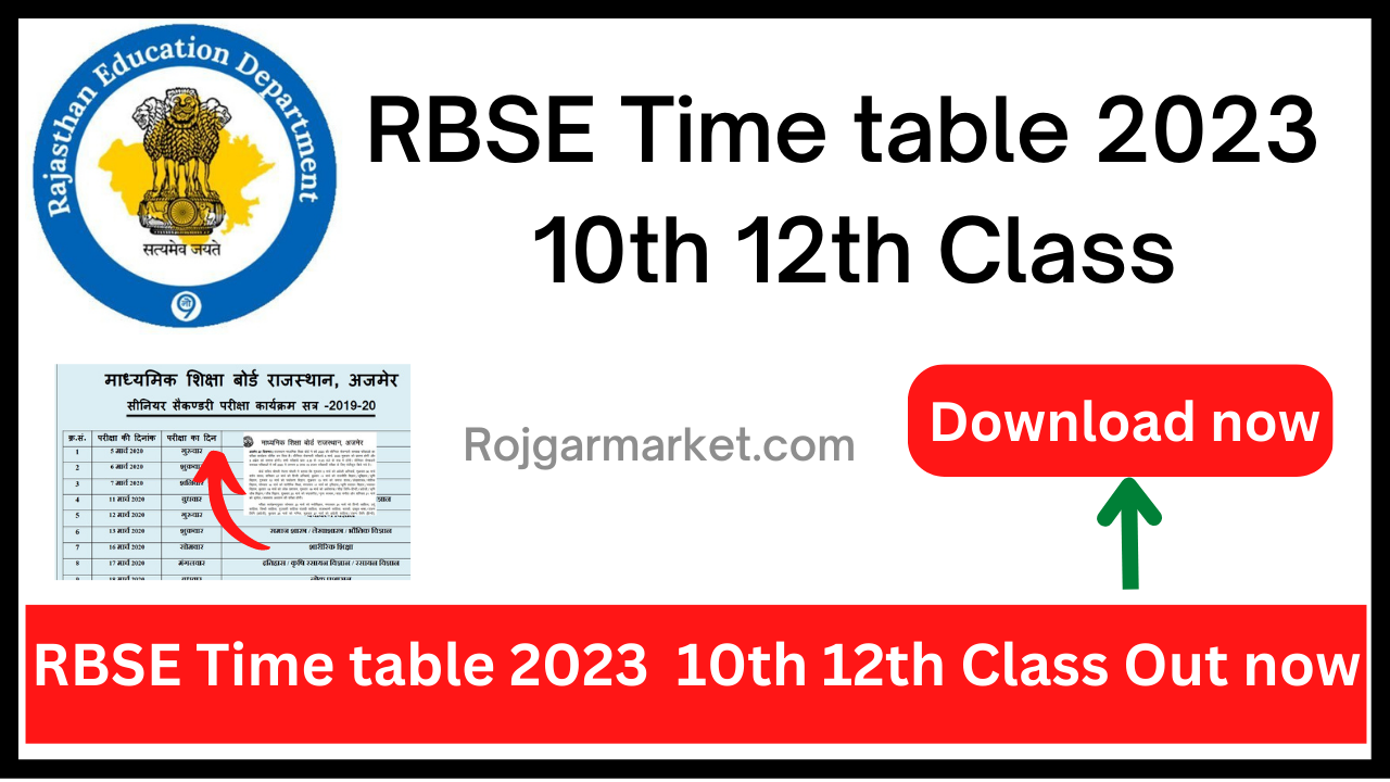 RBSE Time table 2023 10th 12th Class Exam date sheet check