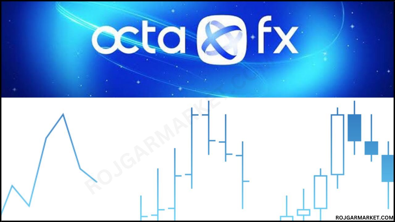 Octa Fx MT5 Demo Account (2023/2024)