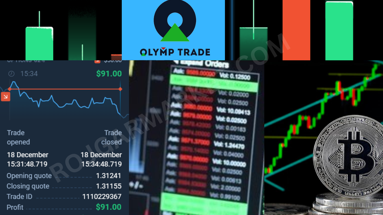 OLYMP TRADE NEW UPDATE 2023 WITH PROFIT HINT