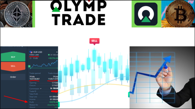 OLYMP TRADE NEW UPDATE 2023,2024 WITH PROFIT HINT